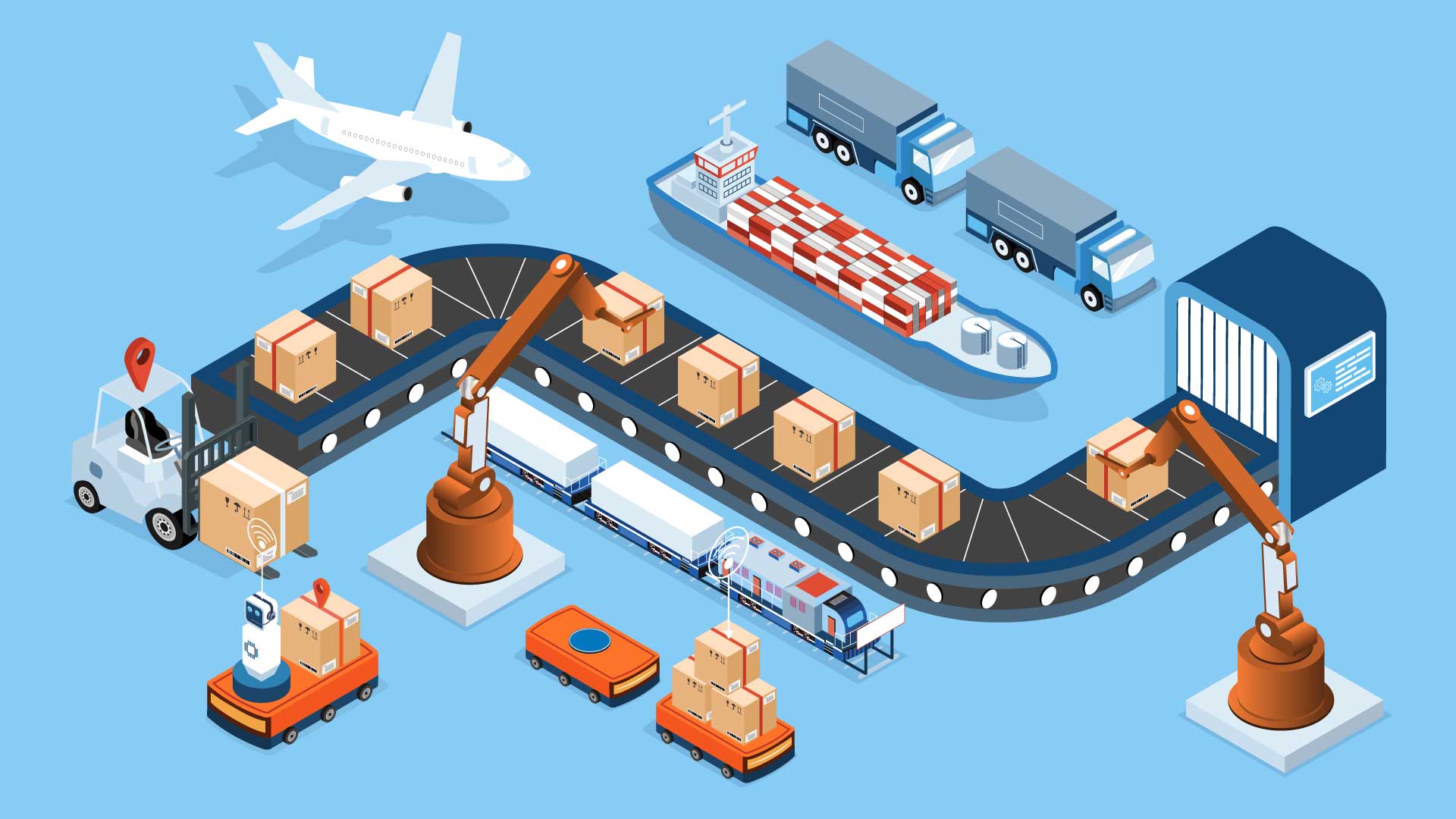 Logistics Support